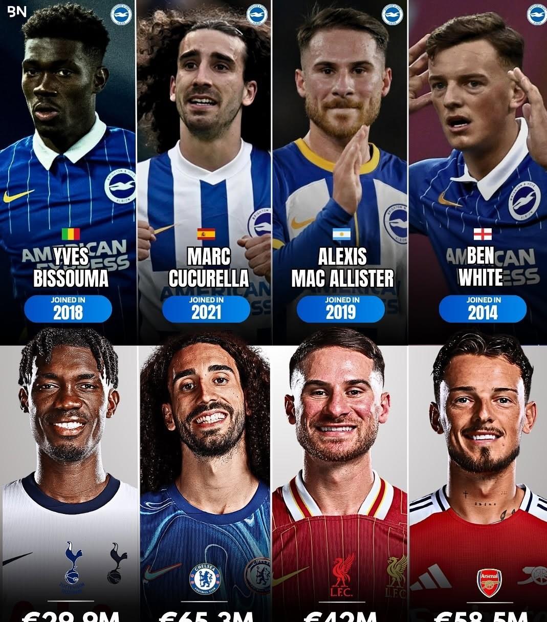 爱游戏AYX APP下载阿扎伦卡连续五场比赛得分超过晋级下一阶段，拜仁不断突破！