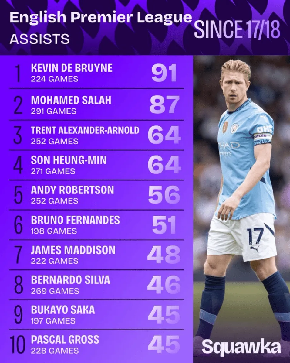 AYX Sports官方平台德布劳内新星挺进下一轮表现惊艳，篮网未来可期！的简单介绍